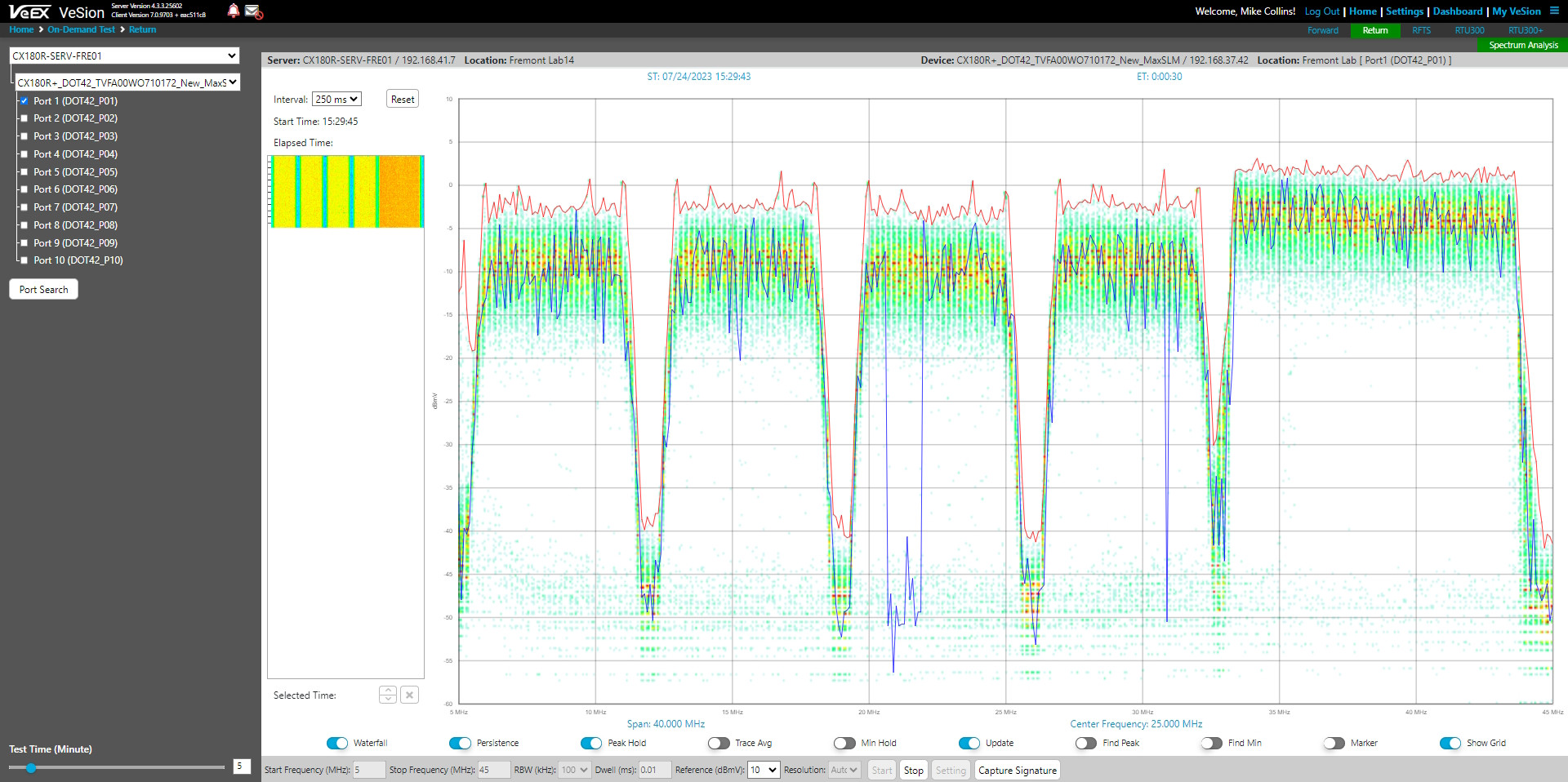 Useful Features For Validating Ofdma In Docsis Systems