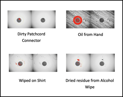 Types of fiber connector end face contamination viewed from a Fiber microscope