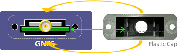Diagram depicting the correct orientation of the GNSS Receiver plastic cap during installation. Align the slots with the PCB, so the screw holes match.