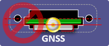 Image depicting a GNSS Receiver card inserted wrong (backwards), creating mechanical issues.