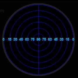 A time lapse video of how the GNSS Antenna reception polar graph (heat map) gets created over time.