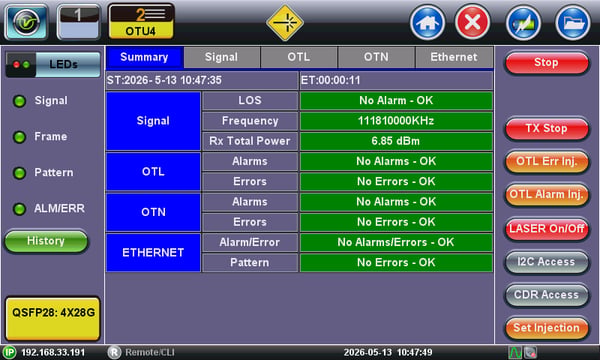 Layered 100GE over OTU4 test results summary.