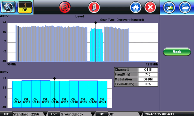 SWP BOX build profile based on Vecheck channel scan