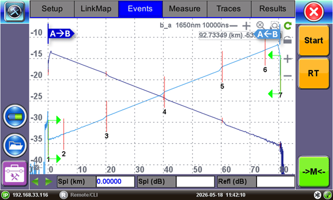 Simple bidirectional OTDR trace overlay view, using an FX150+