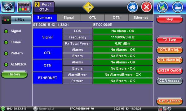 TX300s-100GX Layered 100GE over OTU4 test results summary.