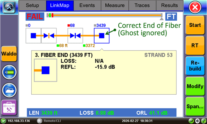 OTDR event analysis (link map view) of a trace with Ghost Reflections properly detected, identified and ignored by the automated analysis. (Result from a VeEX FX150+ mini OTDR)