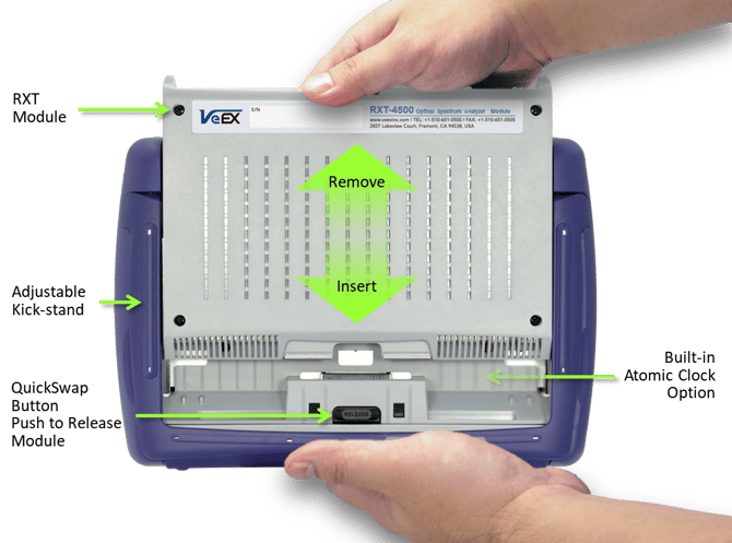 RXT-Features-Back