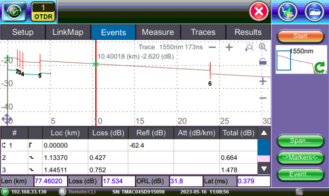 VScout