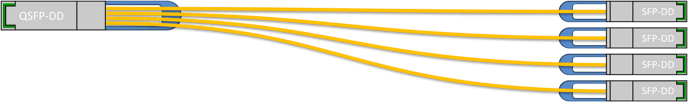 Fan-out direct-attachment optical cable (AOC)