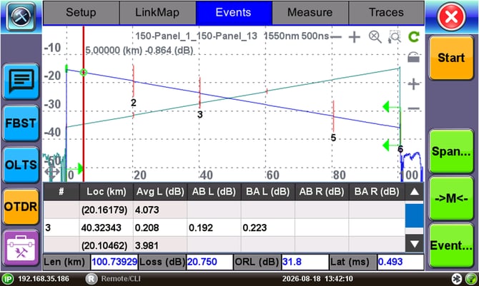 VeEX FX160 FiberBEAST bidirectional OTDR trace analysis and events table (screen)