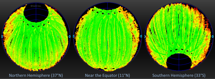 VeEX SkyView polar graphs from three different latitudes, showing the effects of the No Satellites zones