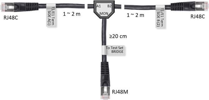 Suggested construction of an RJ48 E1/T1 monitor Y-Cable