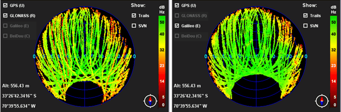 Expected performance comparison between GPS+GLONASS vs. GPS+Galileo
