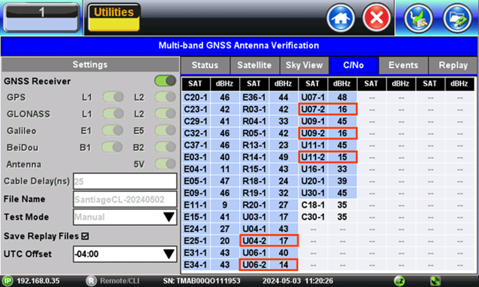 Carrier-to-Noise table showing only a few L2 signals with poor quality.