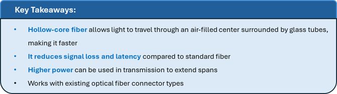 Key takeaways about hollow core fibers