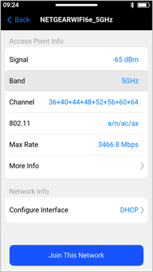 VeEX PX90 Access Point (AP) Information