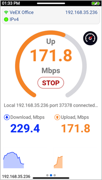 VeEX PX90 iPerf Upload test