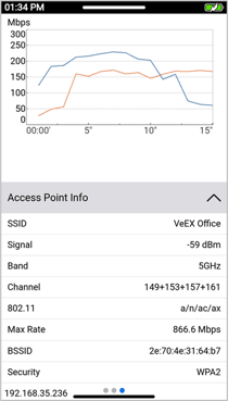 VeEX PX90 iPerf test results (more)