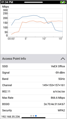 VeEX PX90 iPerf test results (more)