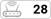 Number of BSSID discovered nearby