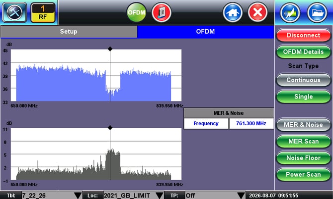 OFDM scan results showing impairments (discontinuity)