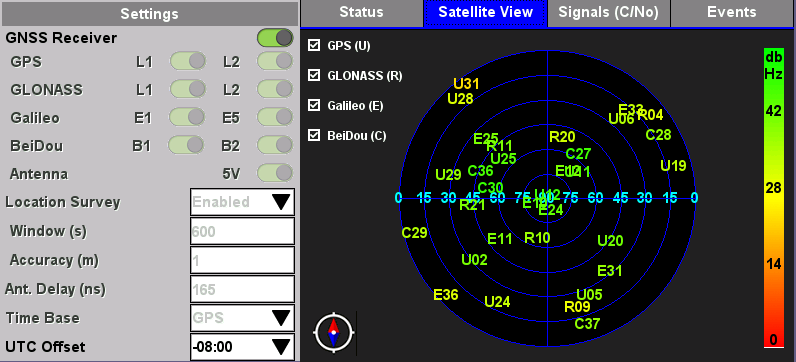 Image of satellite reception status, showing the position and strength of four constellations: GPS, Glonass, Galileo and Beidou. 